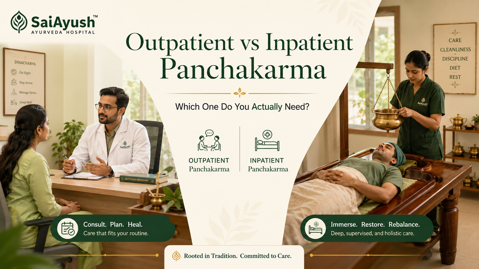 Outpatient vs Inpatient Panchakarma: Which One Do You Actually Need?