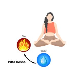 Ayurveda Pitta Dosha