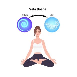 Ayurveda vata dosha