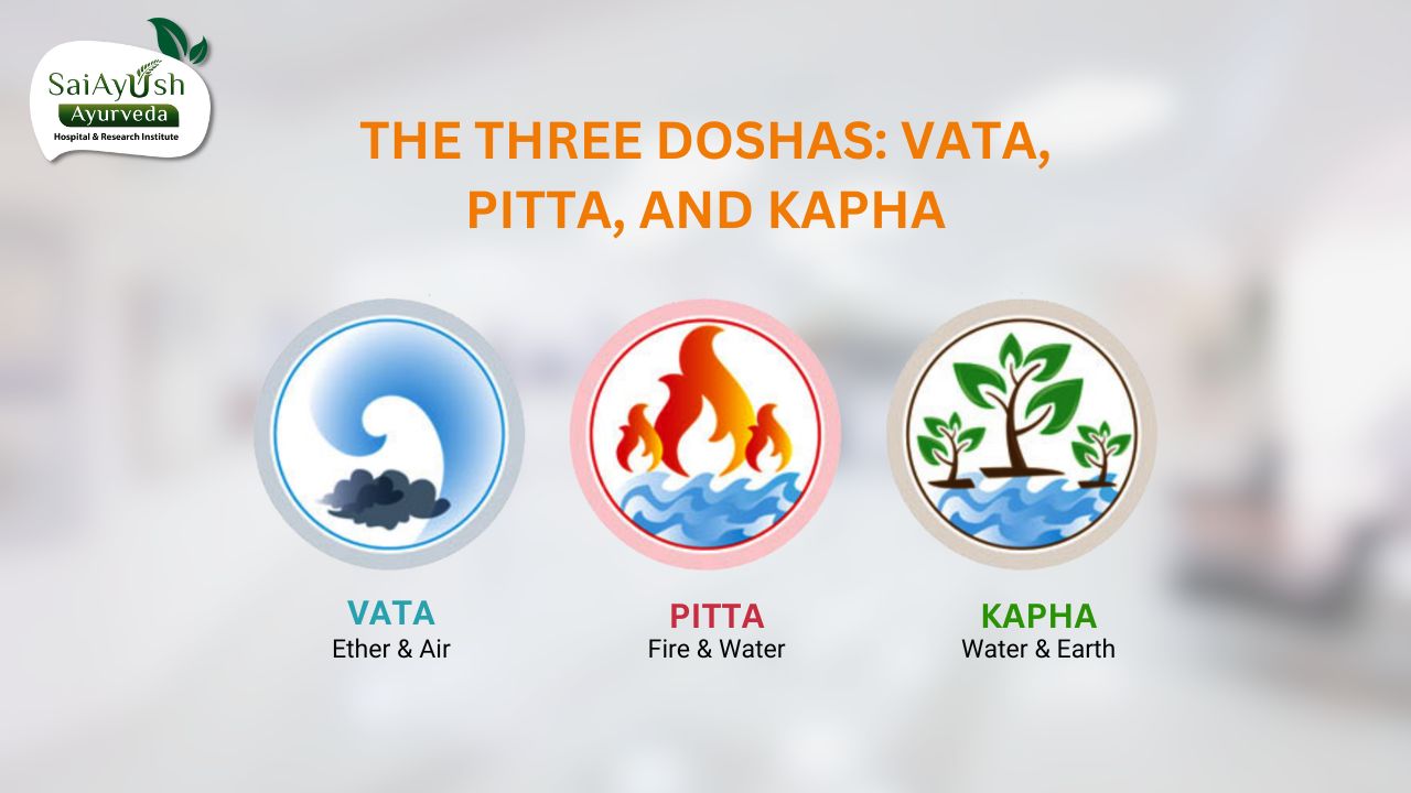 Ayurveda Treatment for Vata, Pitta, Kapha in Hyderabad