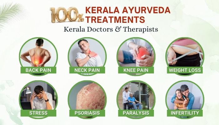 best ayurvedic hospital in hyderabad